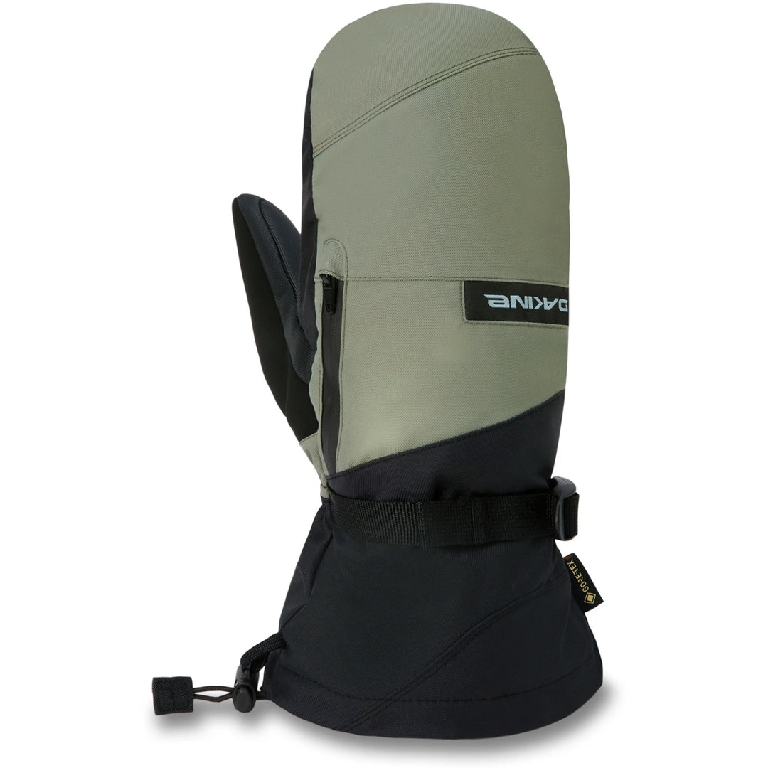 Dakine Titan Gore-Tex Mitts