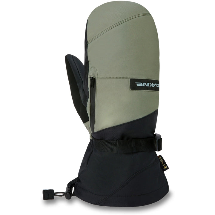 Dakine Titan Gore-Tex Mitts