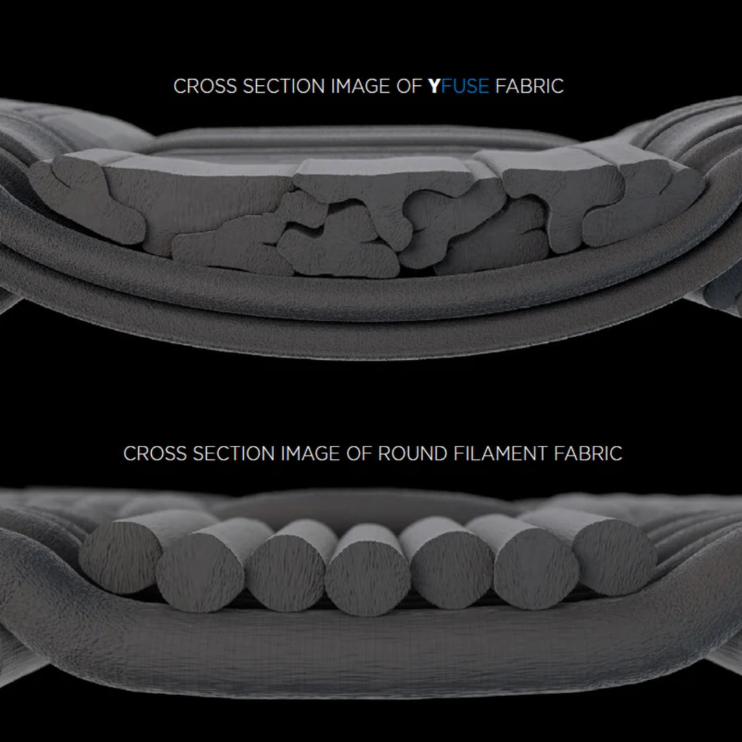 Stone Glacier Chilkoot 0 Degree Sleeping Bag