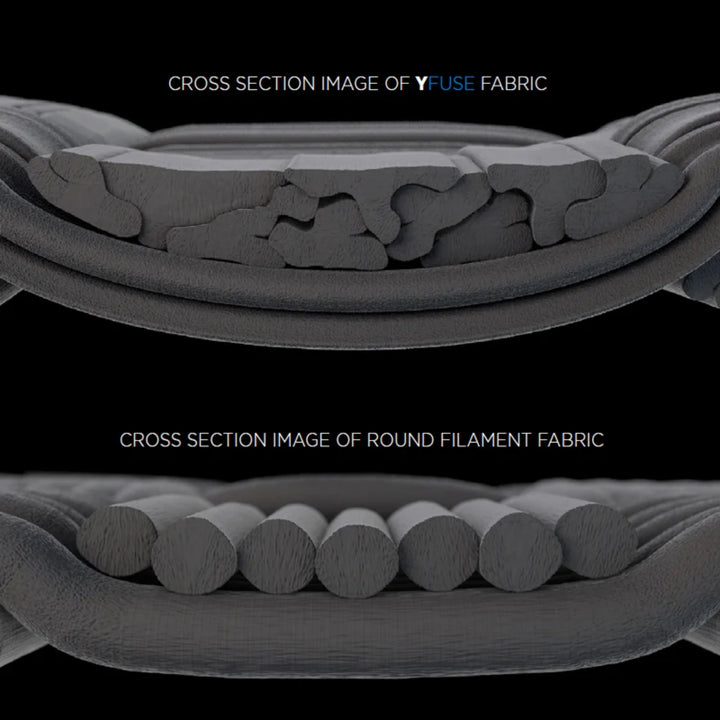 Stone Glacier Chilkoot 0 Degree Sleeping Bag