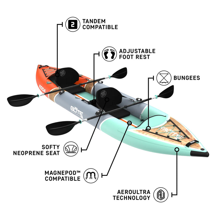 Bote Koda Aero Tandem Lightweight Inflatable Kayak