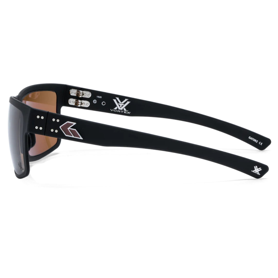 Gatorz Eyewear Vortex Rig