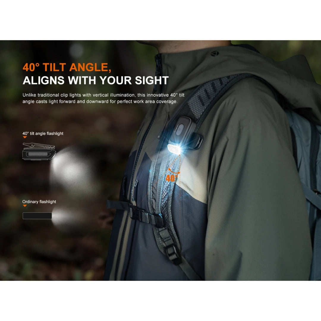 Fenix E04R Rotating Clip On Light
