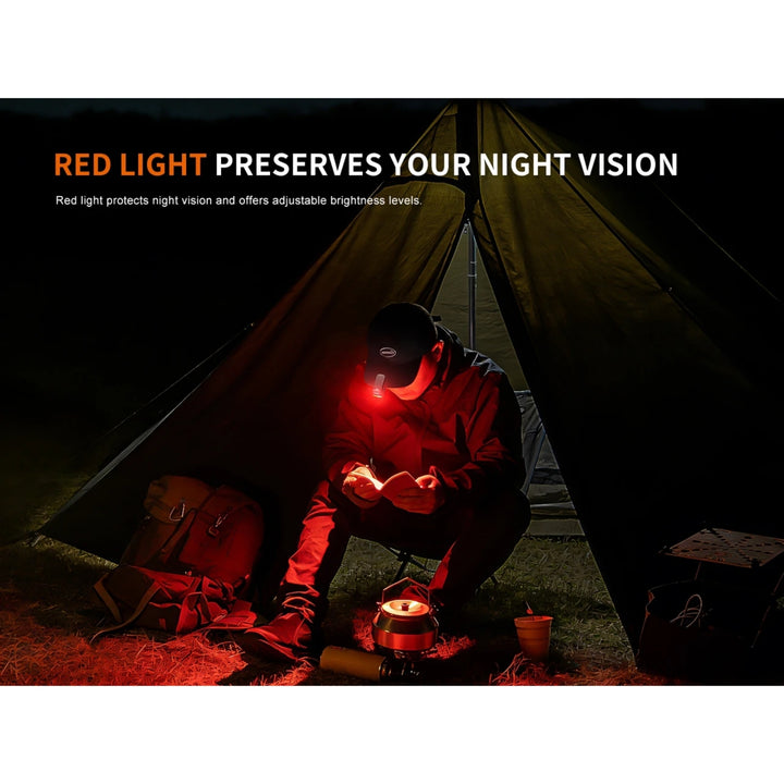 Fenix E04R Rotating Clip On Light