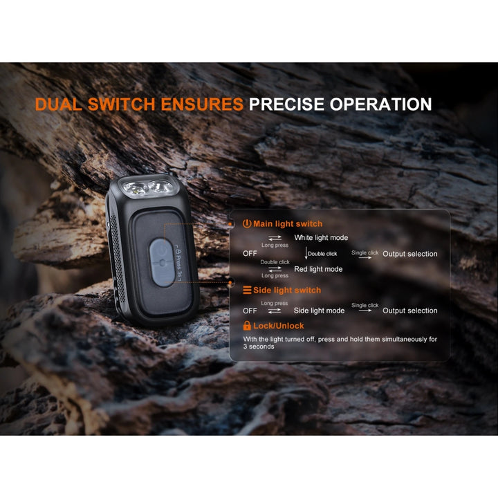 Fenix E04R Rotating Clip On Light
