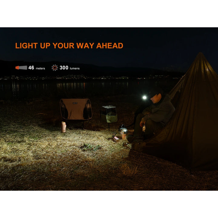 Fenix E04R Rotating Clip On Light
