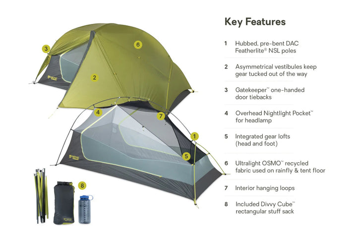 Nemo Equipment Dragonfly OSMO Ultralight Backpacking Tent