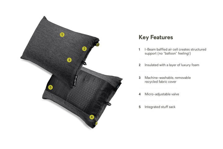 Nemo Equipment Fillo Backpacking and Camping Pillow