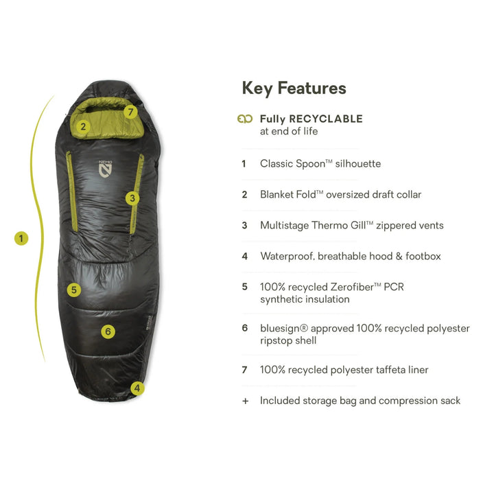 Nemo Equipment Forte™ Men's Endless Promise® Synthetic Sleeping Bag 35 F