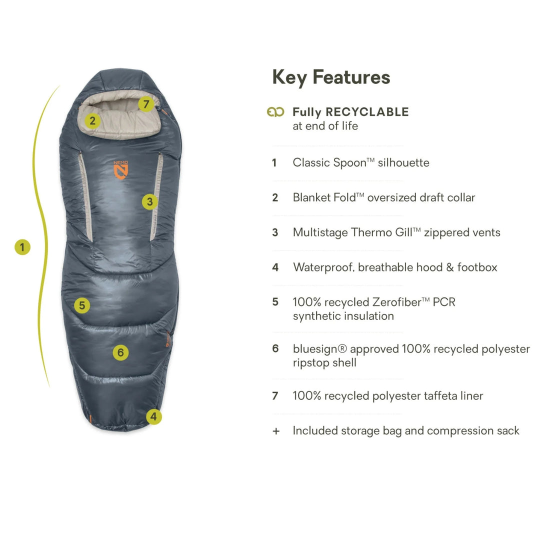 Nemo Equipment Forte™ Men's Endless Promise® Synthetic Sleeping Bag 20 F