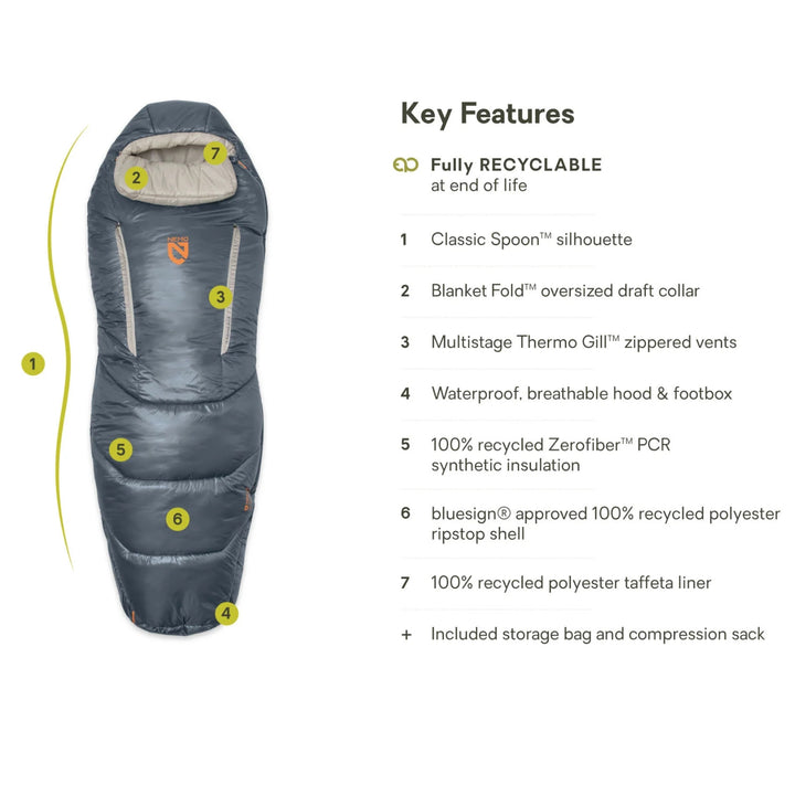 Nemo Equipment Forte™ Men's Endless Promise® Synthetic Sleeping Bag 20 F