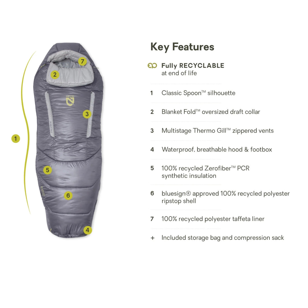 Nemo Equipment Forte™ Women's Endless Promise® Synthetic Sleeping Bag 20 F