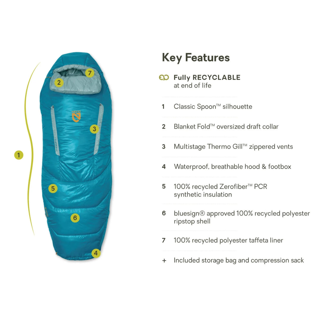 Nemo Equipment Forte™ Women's Endless Promise® Synthetic Sleeping Bag 35 F
