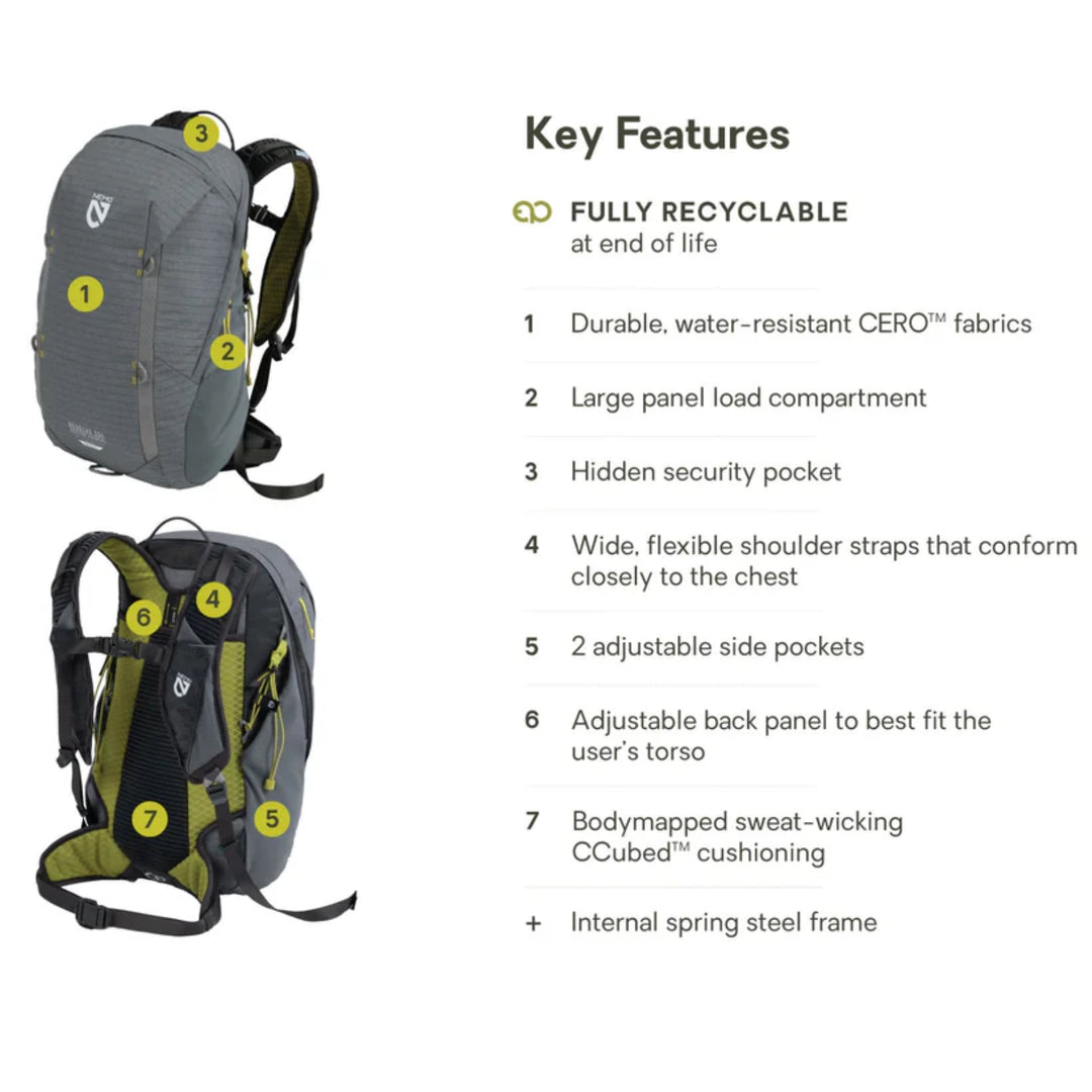Nemo Equipment Men's Resolve™ 25L Endless Promise® Technical Daypack