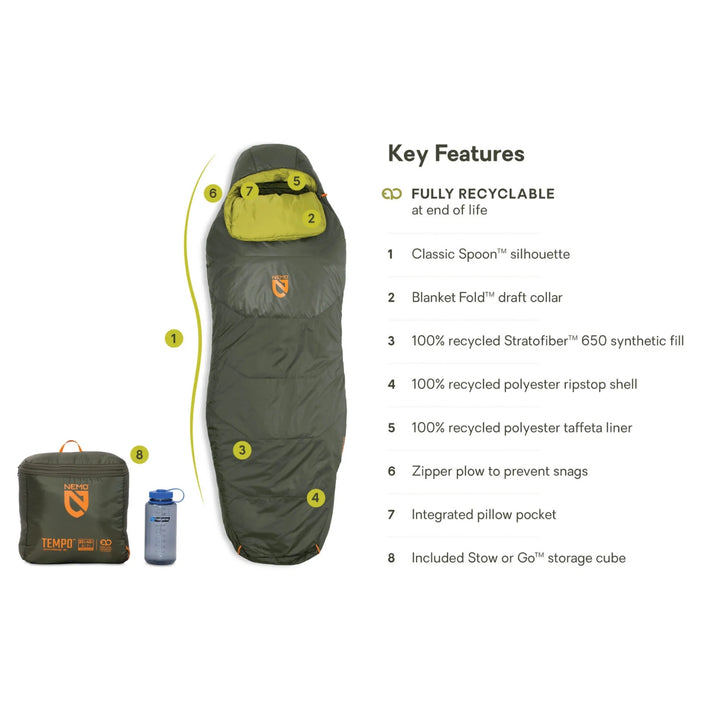 Nemo Equipment Tempo™ Men's Endless Promise® Synthetic Sleeping Bag 35 F
