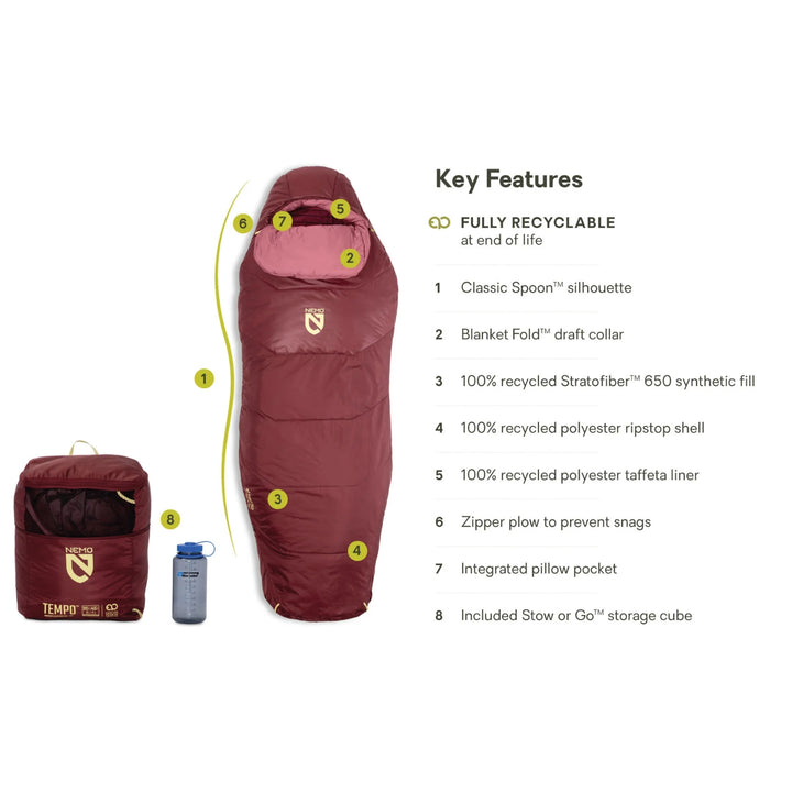Nemo Equipment Tempo™ Women's Endless Promise® Synthetic Sleeping Bag 35F