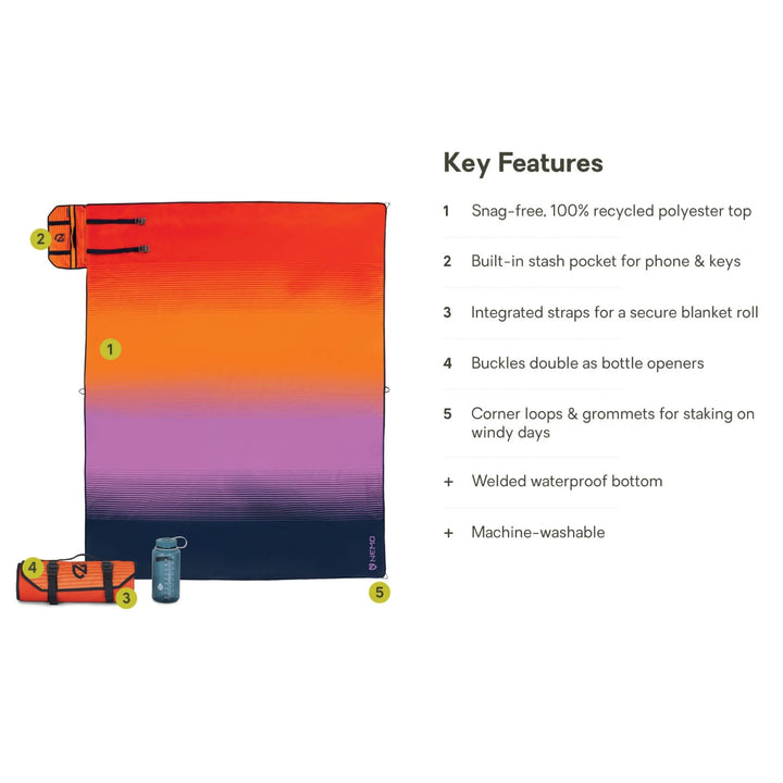 Nemo Equipment Victory™ Patio Waterproof Blanket