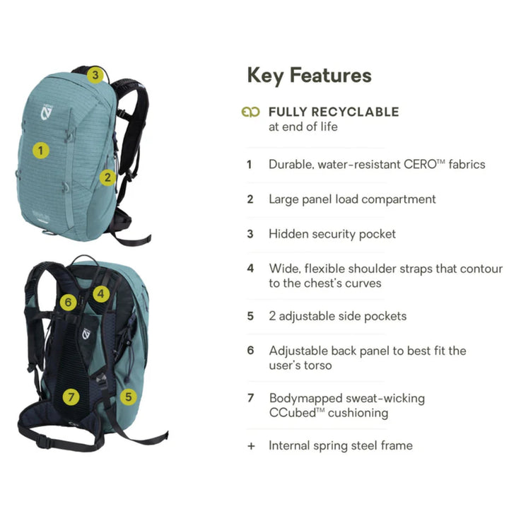 Nemo Equipment Women's Resolve™ 25L Endless Promise® Technical Daypack