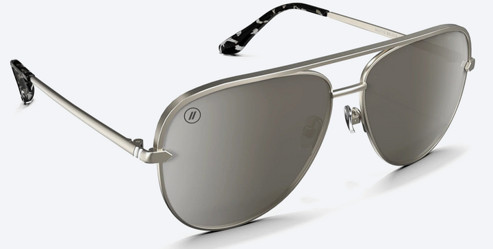 Blenders Sunglasses Unisex Shadow Collection