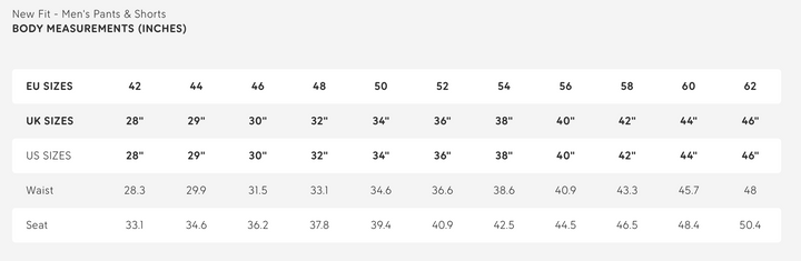 Fjallraven Men's Keb Trousers