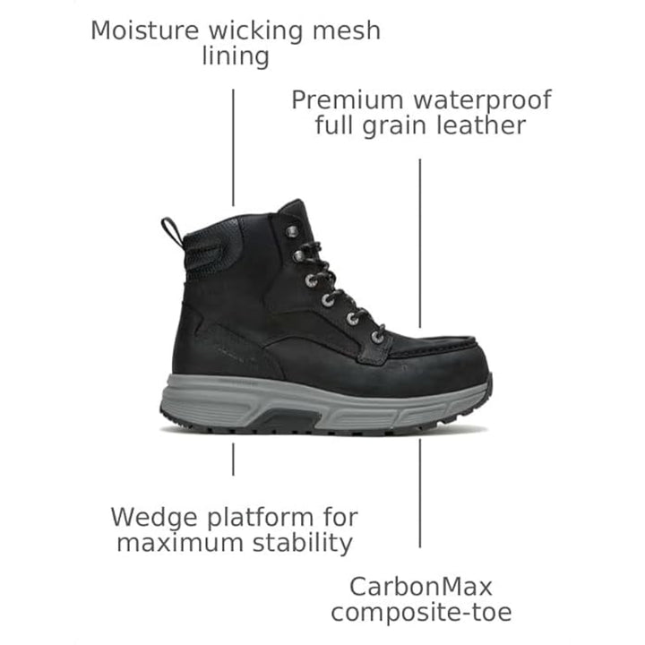 Wolverine Ride Performance Waterproof Composite Toe Wedge (W241152) | Men's