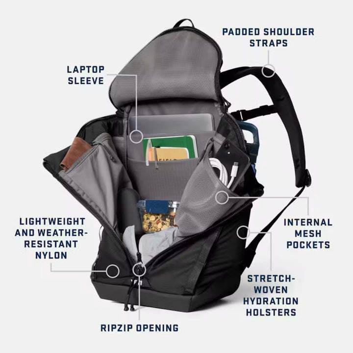 Yeti Palo 20L Active Backpack