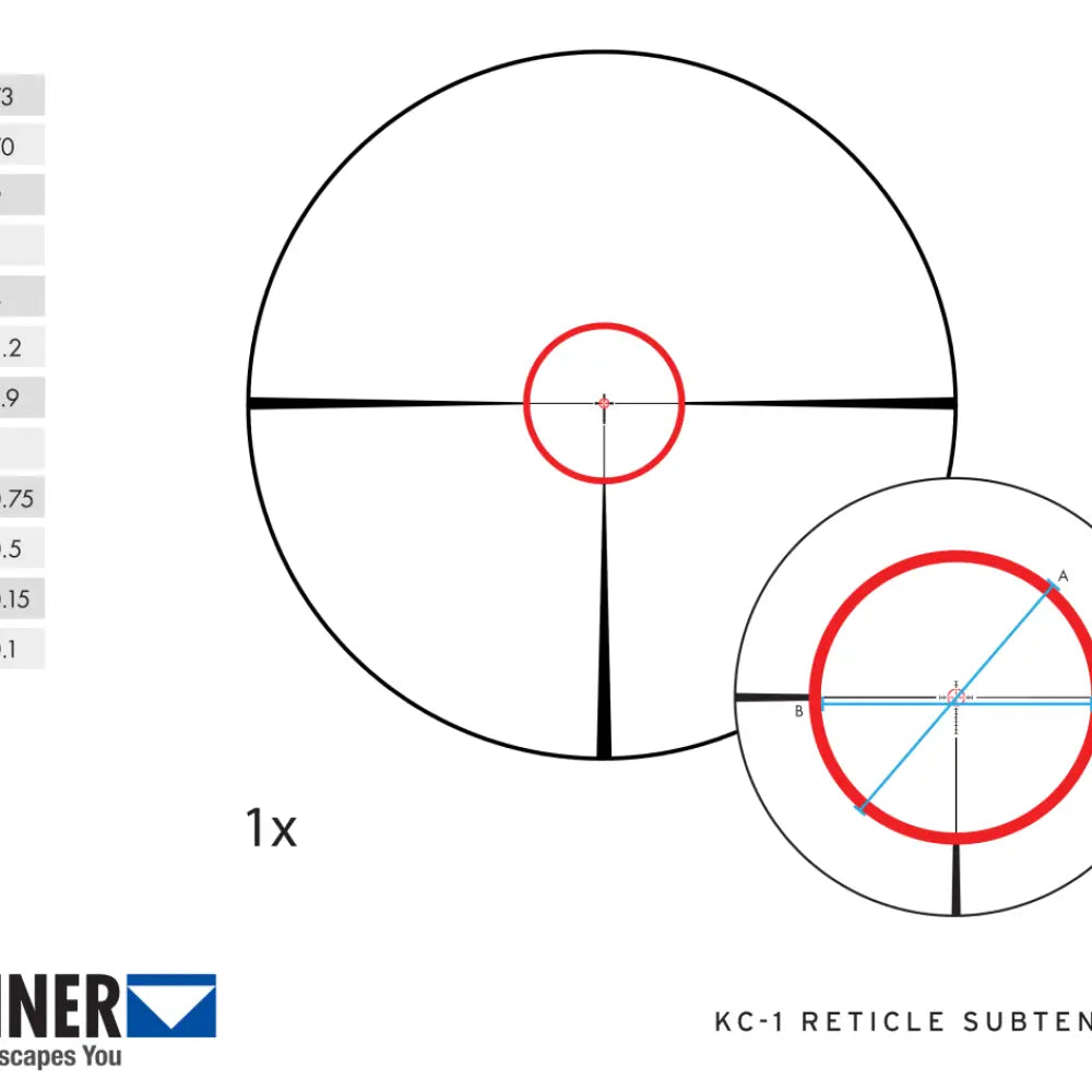 Steiner T6Xi 1-6x24 Rifle Scope