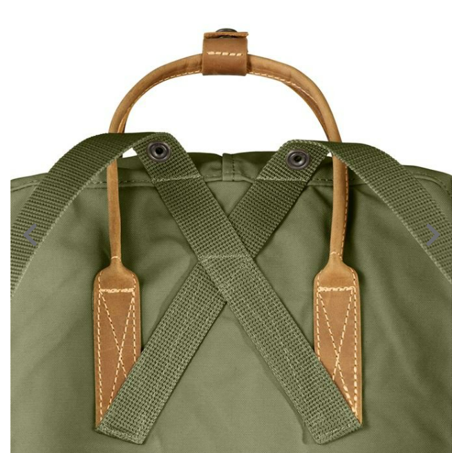 Fjällräven Kanken No. 2